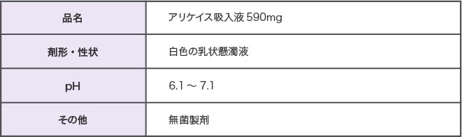 3.2 性状